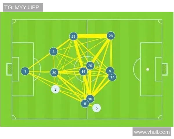重庆足球队配合表现的数据分析与战术探讨